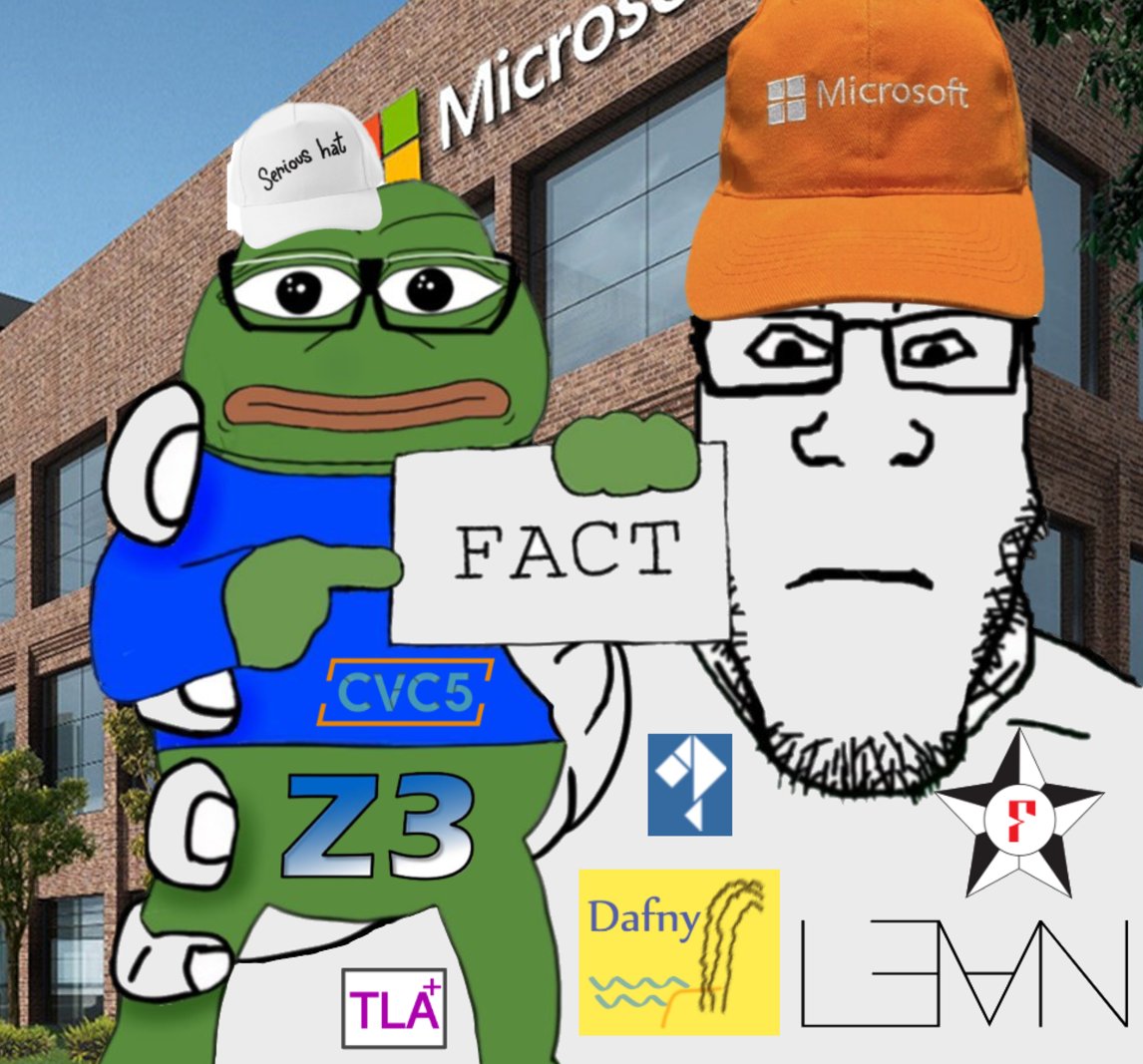 formal software verification proof markiplier pepe fact z3 lean Microsoft