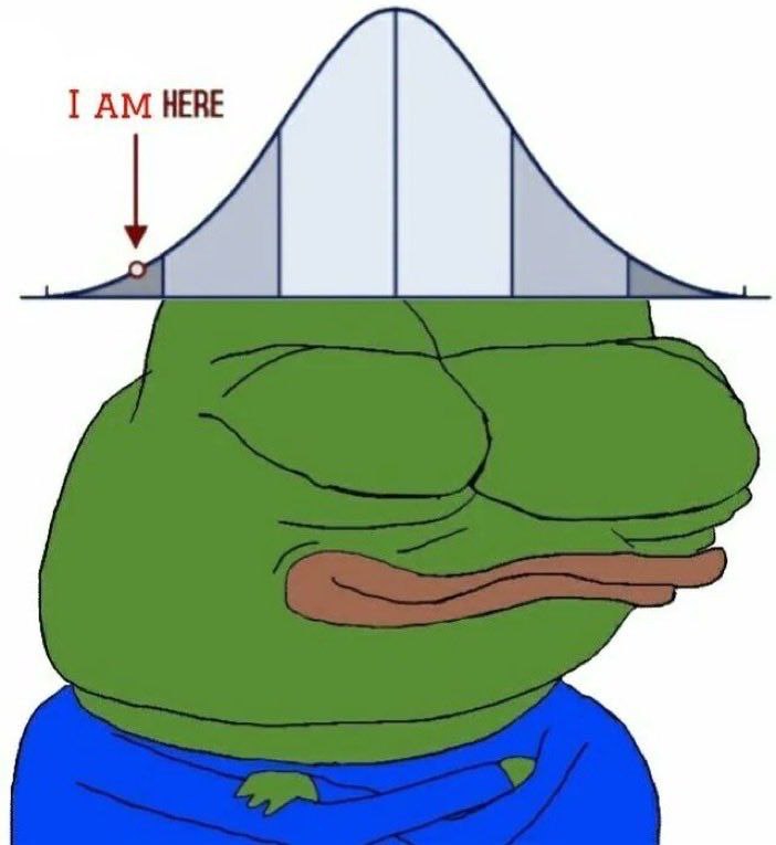 apu bell curve low retarded