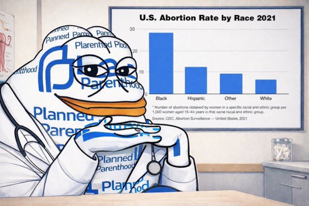 groyper doctor planned parenthood races black abortions